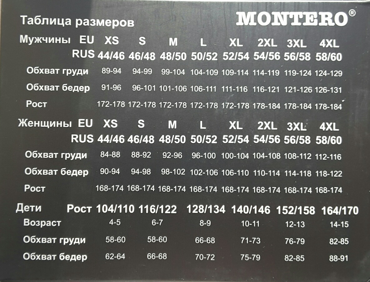 Razmernaya setka MONTERO.jpg